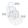 Kurgo - Heather Dog Booster Seat