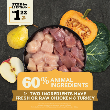Acana - Free-Run Poultry Recipe Dry Dog Food