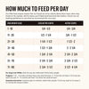 The Honest Kitchen - Whole Grain Beef Clusters Dry Dog Food