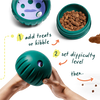 Woof Pet - Walkabout Dog Toy & Treat Dispenser