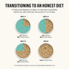 The Honest Kitchen - Dehydrated Whole Grain Turkey Dog Food