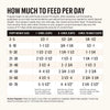 The Honest Kitchen - Grain-Free Chicken Clusters for Puppies Dry Dog Food