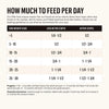 The Honest Kitchen - Grain-Free Chicken Clusters for Small Breed Dry Dog Food