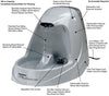 PetSafe - Drinkwell Platinum Pet Fountain, 1.3gal