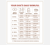 Sojos -  Complete Turkey Recipe Dehydrated Dog Food