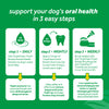 TropiClean - Oral Care Kit for Small/Medium Dogs