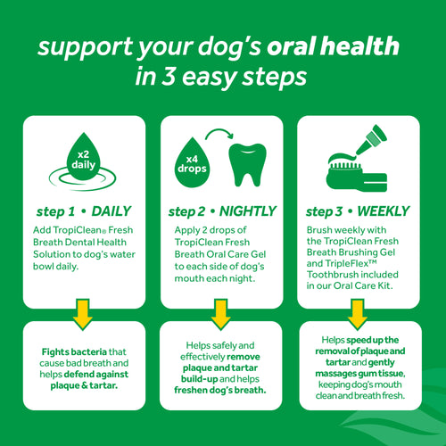 TropiClean - Oral Care Kit for Small/Medium Dogs